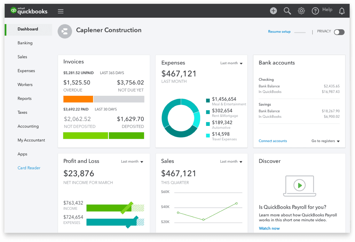 QuickBooks® Dashboard on Laptop